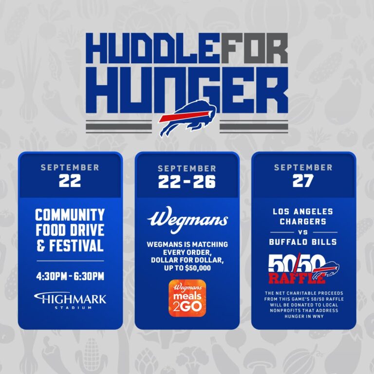 Wegmans promo